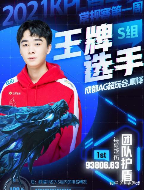 LGD逆转Excel，Inspired制霸全场