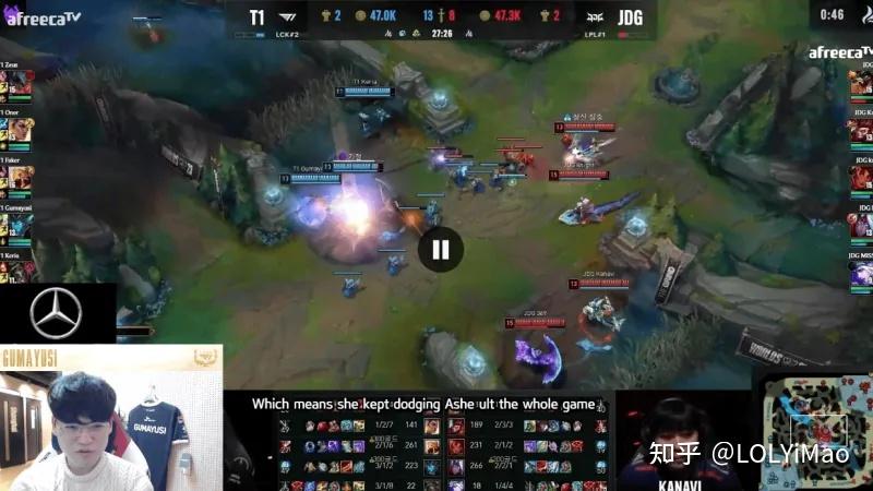 IG鏖战JDG，Gumayusi惊艳世界的简单介绍