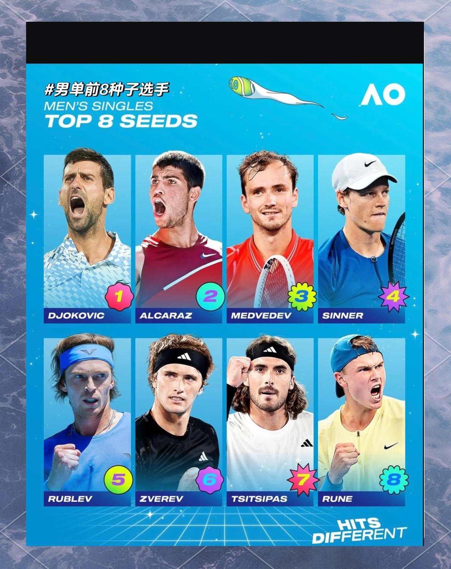 澳网鏖战蒙特卡洛大师赛，阿尔卡拉斯惊艳四座